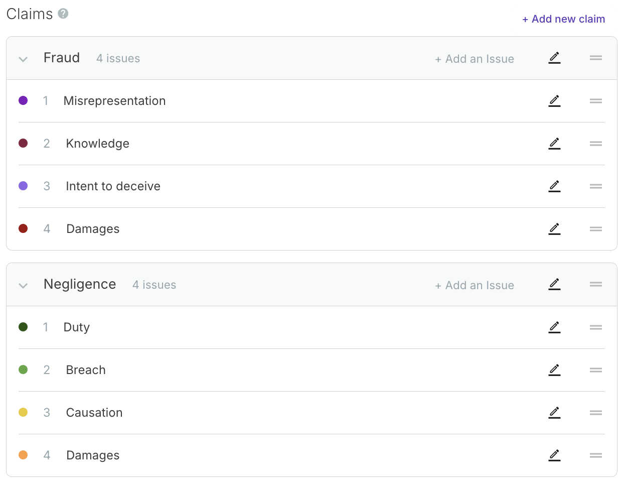 sample claim templates 